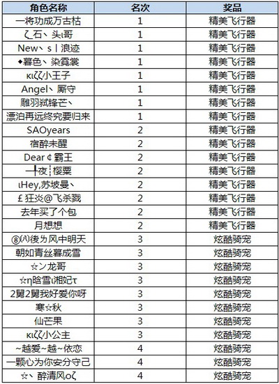 图片: 图1-1.jpg