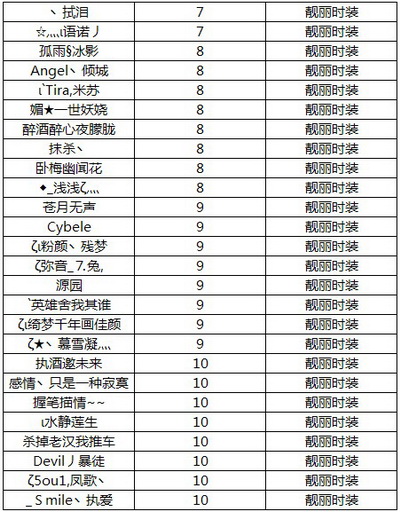 图片: 图1-3.jpg
