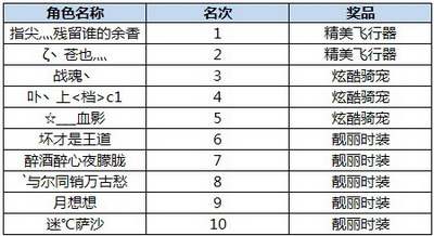 图片: 图2.jpg