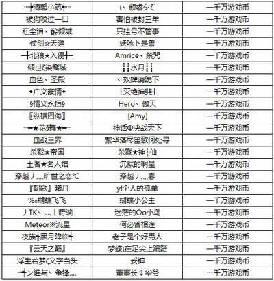 图片: 图4-2.jpg